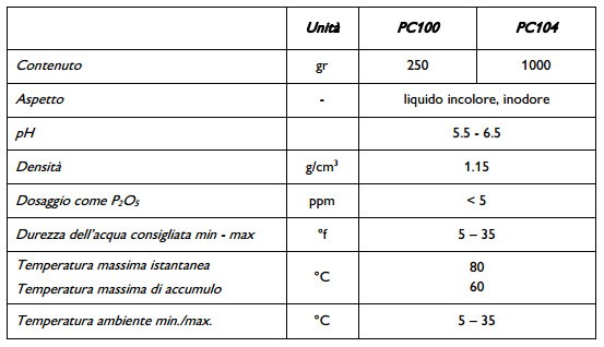 Acqua Brevetti acquaSIL 2/15 doppia ricarica per Pompa Dosatrice