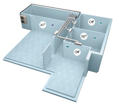 Cambiocaldaiaonline.it AIRZONE ITALIA Srl AIRZONE Impianto zonificato ad aria Pack Easyzone Blu per bilocale classe A-B 70-85 mq Cod: AIRZONE-35