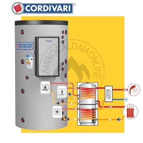 Cambiocaldaiaonline.it CORDIVARI Srl Cordivari PUFFERMAS 2 HE + MACS accumulo acqua riscaldamento + ACS Cod: 325116231472-321