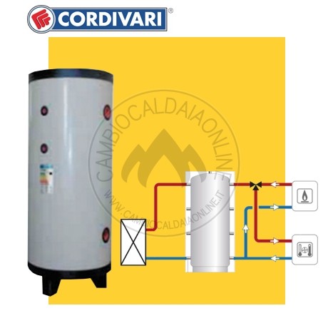 Cambiocaldaiaonline.it CORDIVARI Srl Cordivari/Storm Volano Termico caldo-freddo (Inerziale H= da 1006 a 2100 mm D= da 460 a 810 mm) Cod: 300116231050-39