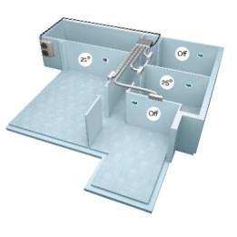 Cambiocaldaiaonline.it AIRZONE Impianto zonificato ad aria Pack Easyzone Blu per bilocale classe A-B 70-85 mq Cod: AIRZONE-20