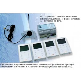 Cambiocaldaiaonline.it KOMET Sistema ZONING SYSTEM (n°1 centralina-termostati n°zone-interfaccia di comunicazione) Cod: ZN00-20