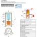 Cambiocaldaiaonline.it CORDIVARI Srl Cordivari COMBI 2 WB / WC (Vol da 99 a 226 lt H=da 1670 a 2180; D=750 / 950 mm) Cod: 3270162-014