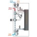 Cambiocaldaiaonline.it CORDIVARI Srl Cordivari Modulo produzione istantanea ACS MACS (da 70 kW a 120 kW) Cod: 331600670000-022