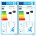 Cambiocaldaiaonline.it PANASONIC Panasonic Aquarea Alta Connettività Monoblocco Generazione H Monofase. Risc.to e Raffr. MDC (12-16kW) Cod: WH-MDC-01