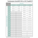Cambiocaldaiaonline.it VAILLANT Vaillant Unità Interna freeMULTI climaVAIR VAI 3-035 WMNI (kW raff 3.50 + kW risc 3.80) HxLxP 274x848x189 Cod: 0010015424-023