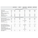 Cambiocaldaiaonline.it APEN GROUP SpA NOLEGGIO APEN GROUP Kit AQUAKOND TRIAL AKY 070 + AB018(2) + AB034 + Q450(2) (-H 7mt * 311mq * 2183mc) Cod: AKY070+(2)AB018+(1)AB034+(2)Q450-018