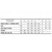 Cambiocaldaiaonline.it RIELLO Riello Bruciatore Gasolio GULLIVER RG-RGD (da 16,6 a 309,5 kW) NOx < 250 mg/kwh Cod: 373-010