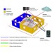 Cambiocaldaiaonline.it AERFOR Aerfor Sistema di Climatizzazione Integrale OCTOPUS (5-10) Cod: OCTVMC-01