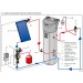 Cambiocaldaiaonline.it IMMERGAS IMMERGAS RAPAX 300 / 300 SOL ErP (1.65kW + 270 lt) Cod: 3.02734-014